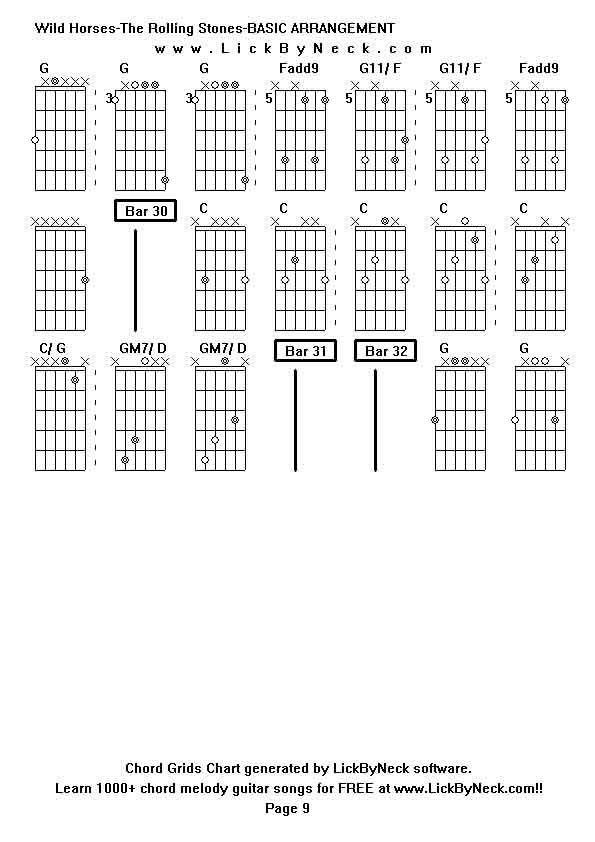 Chord Grids Chart of chord melody fingerstyle guitar song-Wild Horses-The Rolling Stones-BASIC ARRANGEMENT,generated by LickByNeck software.